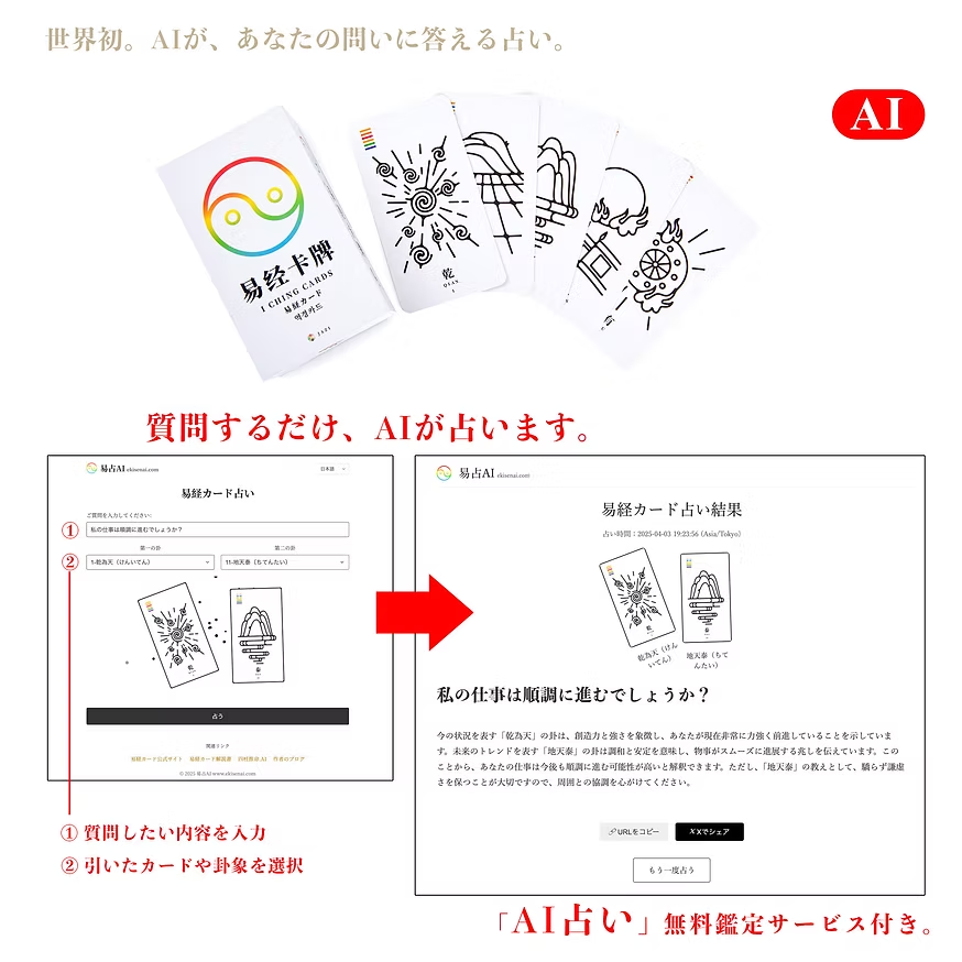 AI解説・カードビジュアル
